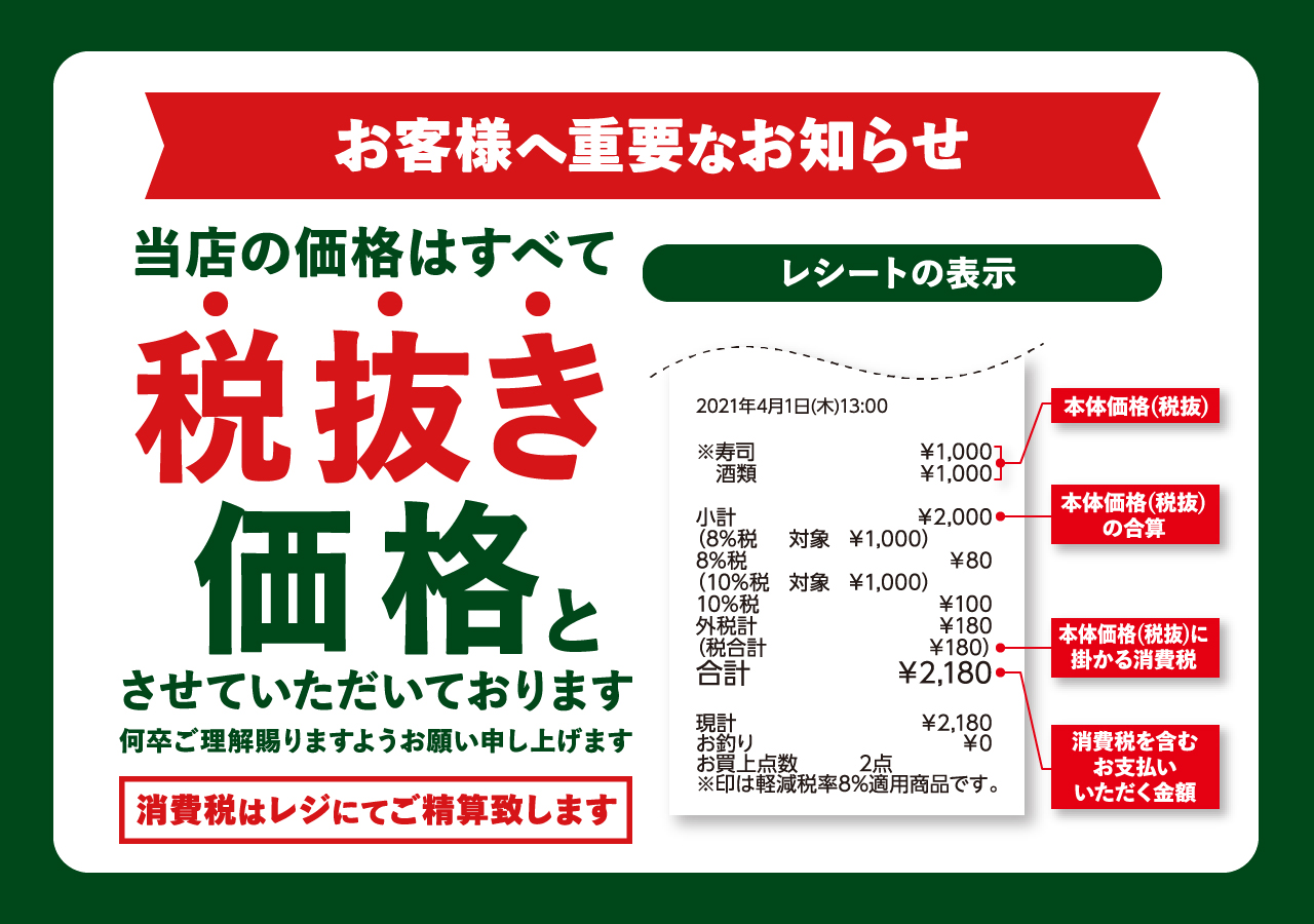 尼崎・伊丹で6店舗展開中のスーパーマーケット｜スーパー王子